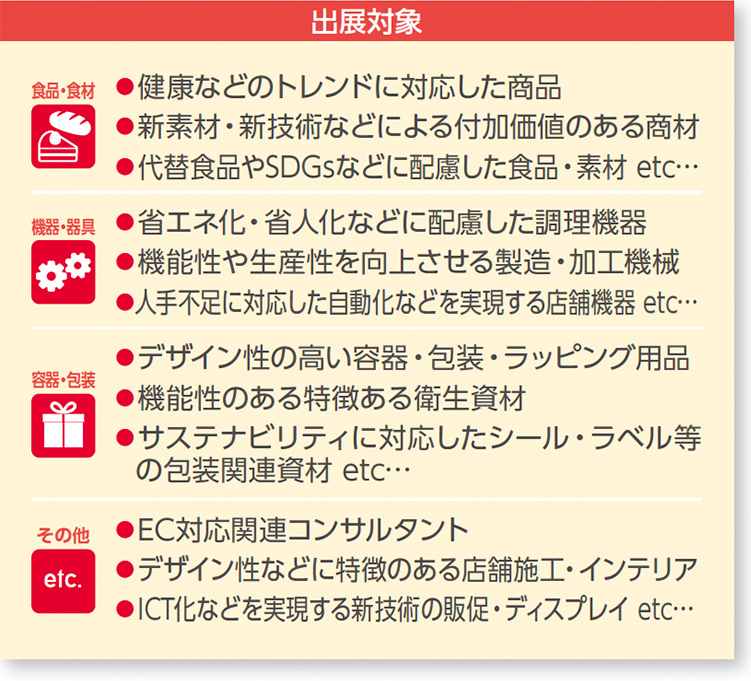 出展対象 ●健康などのトレンドに対応した商品 ●新素材・新技術などによる付加価値のある商材 ●代替食品やSDGsなどに配慮した食品・素材 etc… ●省エネ化・省人化などに配慮した調理機器 ●機能性や生産性を向上させる製造・加工機械 ●人手不足に対応した自動化などを実現する店舗機器 etc… ●デザイン性の高い容器・包装・ラッピング用品 ●機能性のある特徴ある衛生資材 ●サステナビリティに対応したシール・ラベル等 の包装関連資材 etc… ●EC対応関連コンサルタント ●デザイン性などに特徴のある店舗施工・インテリア ●ICT化などを実現する新技術の販促・ディスプレイ etc…