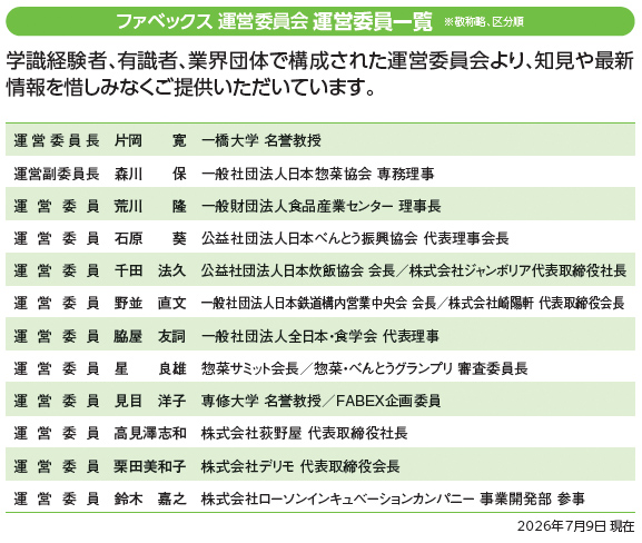 ファベックス運営委員会 運営委員一覧。敬称略、区分順。学識経験者、有識者、業界団体で構成された運営委員会より、知見や最新情報を惜しみなくご提供いただいています。運営委員長 片岡寛 一橋大学名誉教授。運営副委員長 森川保 一般社団法人日本惣菜協会専務理事。運営委員 荒川隆 一般財団法人食品産業センター理事長。運営委員 石原莢 公益社団法人日本べんとう振興協会代表理事会長。運営委員 千田法久 公益社団法人日本炊飯協会会長／株式会社ジャンボリア代表取締役社長。運営委員 野並直文 一般社団法人日本鉄道構内営業中央会会長／株式会社崎陽軒代表取締役会長。運営委員 脇屋友詞 一般社団法人全日本・食学会代表理事。運営委員 星良雄 惣菜サミット会長／惣菜・べんとうグランプリ審査委員長。運営委員 見目洋子 専修大学名誉教授／FABEX企画委員。運営委員 高見澤志和 株式会社荻野屋代表取締役社長。運営委員 栗田美和子 株式会社デリモ代表取締役会長。運営委員 鈴木嘉之 株式会社ローソンインキュベーションカンパニー事業開発部参事。2026年7月9日現在。