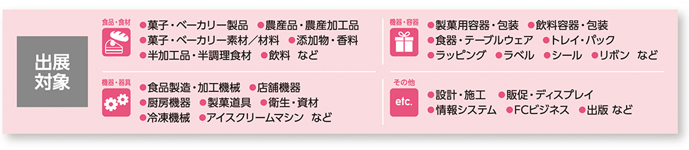 出展対象  ●菓子・ベーカリー製品 ●農産品・農産加工品 ●菓子・ベーカリー素材／材料 ●添加物・香料 ●半加工品・半調理食材 ●飲料 など  ●食品製造・加工機械 ●店舗機器 ●厨房機器 ●製菓道具 ●衛生・資材　 ●冷凍機械 ●アイスクリームマシン など  ●製菓用容器・包装 ●飲料容器・包装 ●食器・テーブルウェア ●トレイ・パック ●ラッピング ●ラベル ●シール ●リボン など  ●設計・施工 ●販促・ディスプレイ ●情報システム ●FCビジネス ●出版 など