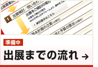 出展までの流れ