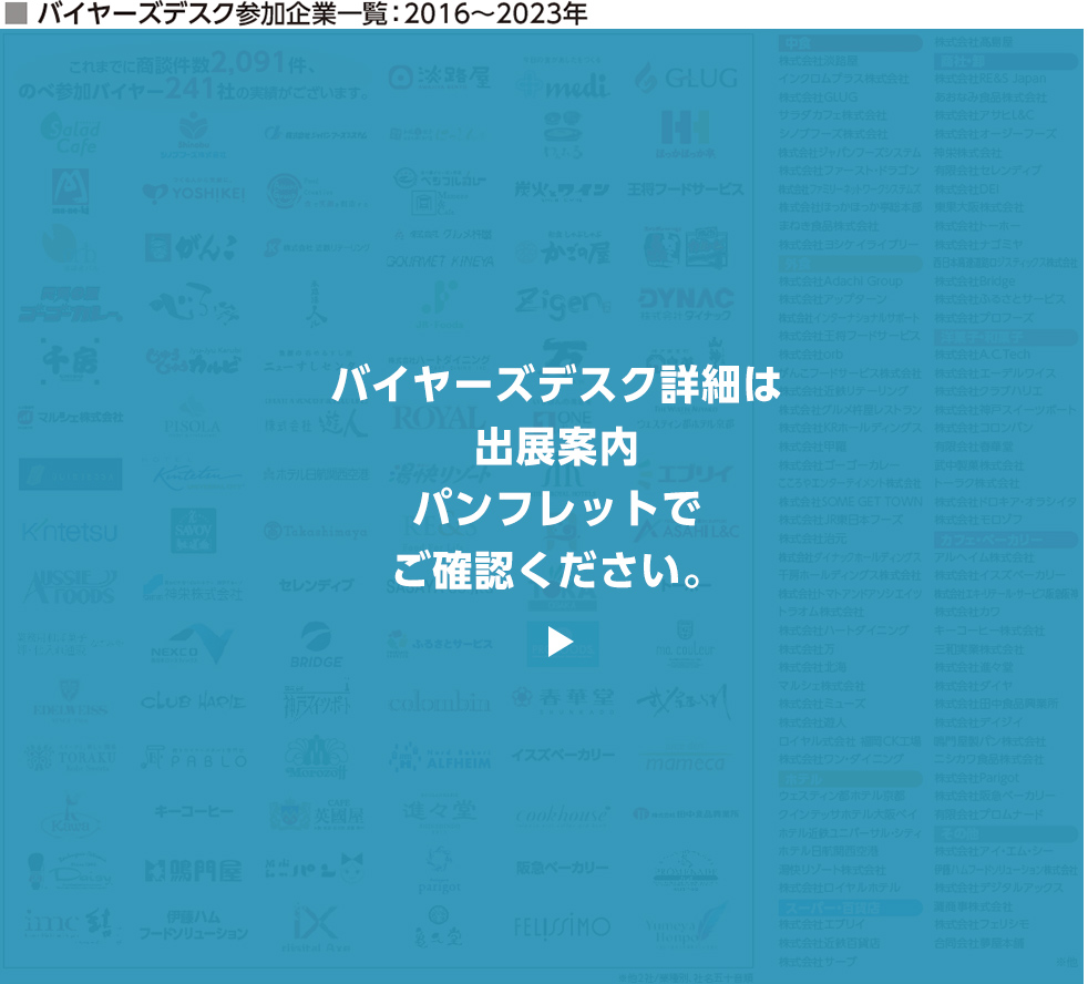 バイヤーズデスク参加企業一覧：2016～2023年 パンフレットでご確認ください。