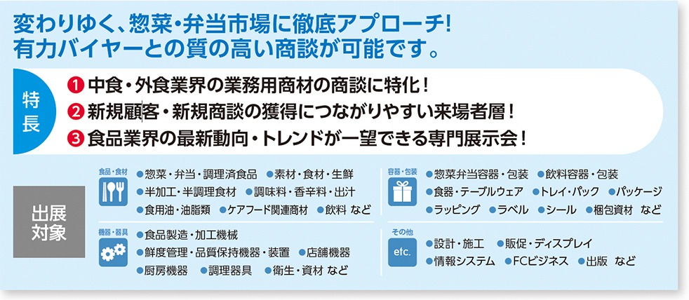 変わりゆく、惣菜・弁当市場に徹底アプローチ！ 有力バイヤーとの質の高い商談が可能です。 特長 ① 中食・外食業界の業務用商材の商談に特化！ ② 新規顧客・新規商談の獲得につながりやすい来場者層！ ③ 食品業界の最新動向・トレンドが一望できる専門展示会！ 出展対象 食品・食材 惣菜・弁当・調理済食品 半加工・半調理食材 食用油・油脂類 素材・食材・生鮮 調味料・香辛料・出汁 ケアフード関連商材 飲料 など 容器・包装 惣菜弁当容器・包装 食器・テーブルウェア トレイ・パック パッケージ ラッピング ラベル シール 梱包資材 など 機器・器具 食品製造・加工機械 鮮度管理・品質保持機器・装置 店舗機器 厨房機器 調理器具 衛生・資材 など その他 設計・施工 販促・ディスプレイ 情報システム FCビジネス 出版 など