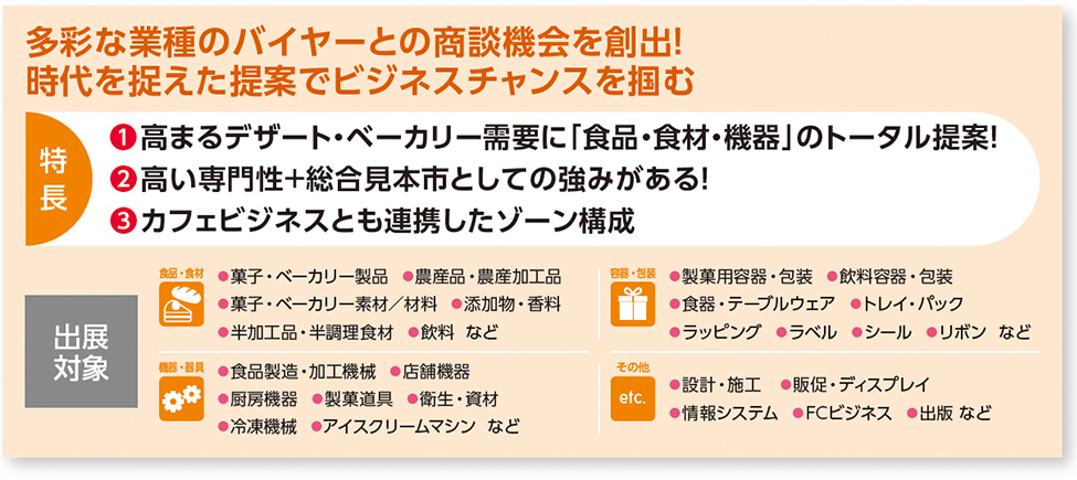 多彩な業種のバイヤーとの商談機会を創出！ 時代を捉えた提案でビジネスチャンスを掴む  特長  ① 高まるデザート・ベーカリー需要に「食品・食材・機器」のトータル提案！ ② 高い専門性＋総合見本市としての強みがある！ ③ カフェビジネスとも連携したゾーン構成  出展対象  食品・食材 菓子・ベーカリー製品 菓子・ベーカリー素材／材料 半加工品・半調理食材 農産品・農産加工品 添加物・香料 飲料 など  機器・器具 食品製造・加工機械 厨房機器 冷凍機械 店舗機器 製菓道具 衛生・資材 アイスクリームマシン など  容器・包装 製菓用容器・包装 飲料容器・包装 食器・テーブルウェア トレイ・パック ラッピング ラベル シール リボン など  その他 設計・施工 販促・ディスプレイ 情報システム FCビジネス 出版 など