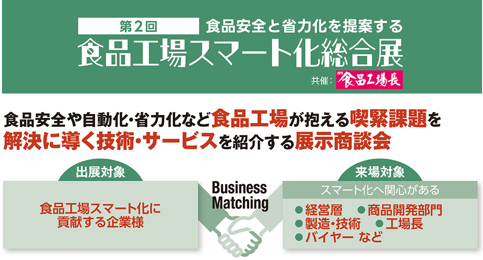 食品工場スマート化総合展　食品安全や自動化・省力化など食品工場が抱える喫緊課題を 解決に導く技術・サービスを紹介する展示商談会　出展対象 食品工場スマート化に 貢献する企業様 Business Matching 来場対象 スマート化へ関心がある ●経営層　●商品開発部門　 ●製造・技術　●工場長　 ●バイヤー など 