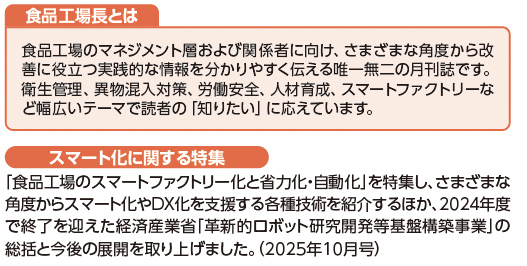 食品工場長とは 食品工場のマネジメント層および関係者に向け、さまざまな角度から改善に役立つ実践的な情報を分かりやすく伝える唯一無二の月刊誌です。衛生管理、異物混入対策、労働安全、人材育成、スマートファクトリーなど幅広いテーマで読者の「知りたい」に応えています。  スマート化に関する特集 「食品工場のスマートファクトリー化と省力化・自動化」を特集し、さまざまな角度からスマート化やDX化を支援する各種技術を紹介するほか、2024年度で終了を迎えた経済産業省「革新的ロボット研究開発等基盤構築事業」の総括と今後の展開を取り上げました。（2025年10月号）